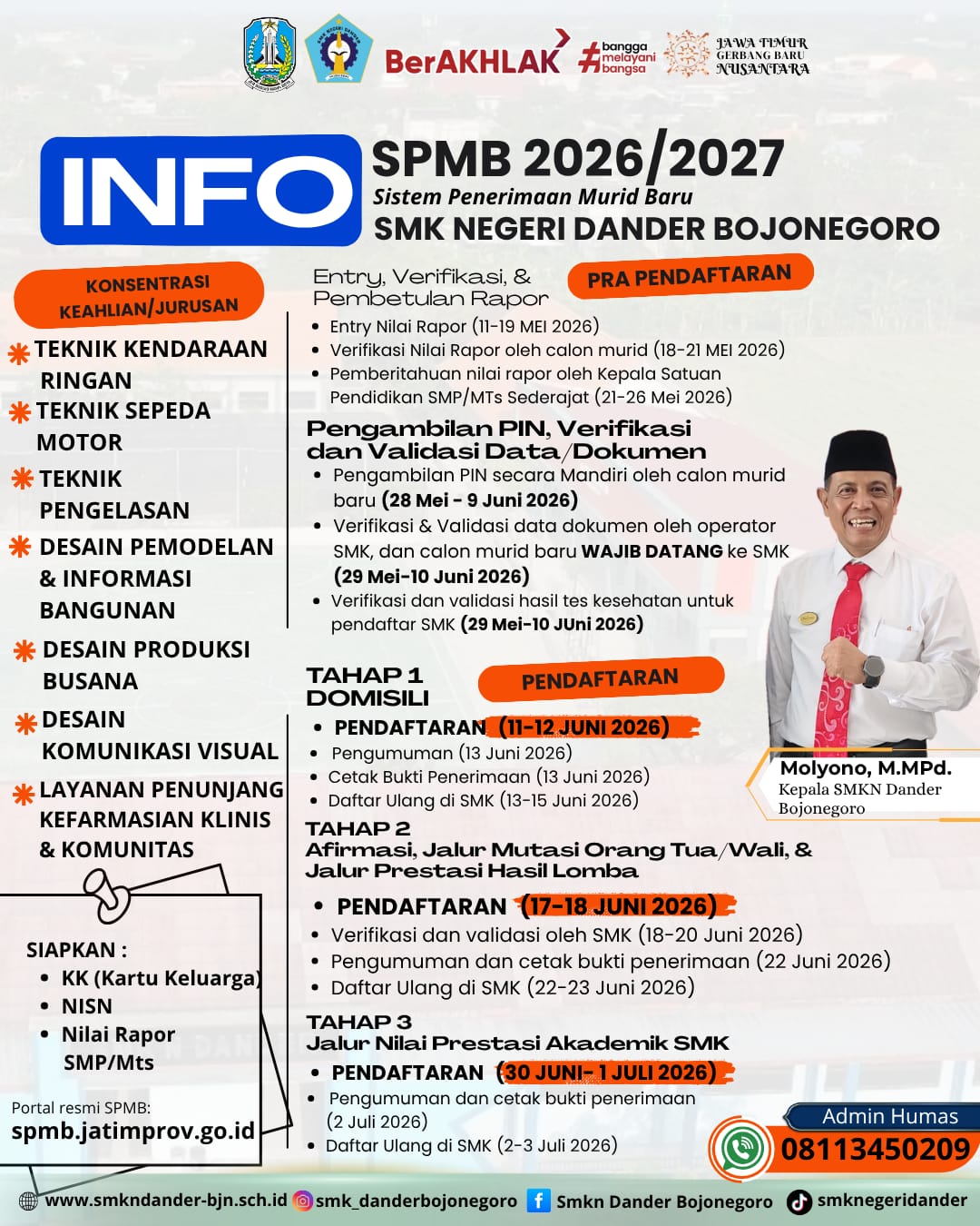 SISTEM PENERIMAAN MURID BARU 2026