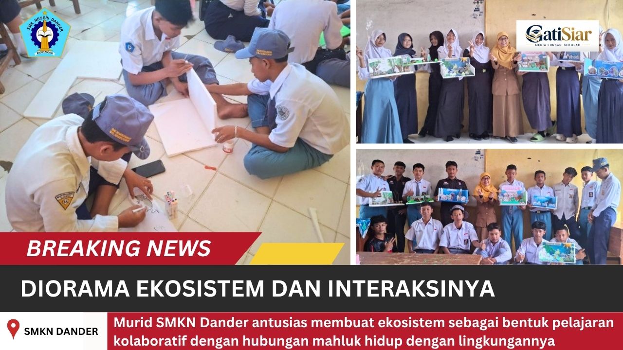 EKOSISTEM DAN INTERAKSINYA EKOSISTEM DAN INTERAKSINYA